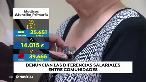¿Cuánto gana un médico en España? Estas son las diferencias en función de la comunidad autónoma ¿Cuánto gana un médico en España? Estas son las diferencias en función de la comunidad autónoma