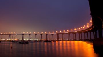 Puente de Coronado, en San Diego
