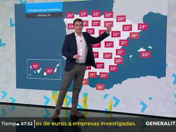 Cielos despejados y temperaturas casi veraniegas en todo el país