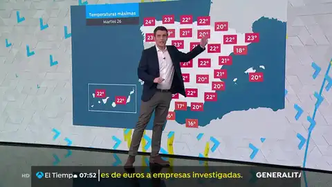 Cielos despejados y temperaturas casi veraniegas en todo el país LA PREVISIÓN DEL TIEMPO