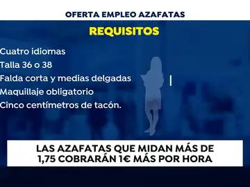 Denuncian un anuncio sexista para buscar azafatas para el Mobile World Congress de Barcelona Denuncian un anuncio sexista para buscar azafatas para el Mobile World Congress de Barcelona