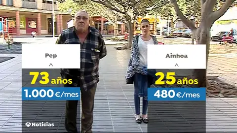 PENSIONISTAS TODO PENSIONISTAS TODO