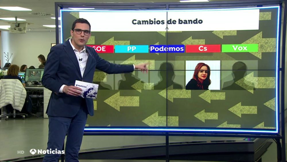 cambios de bando