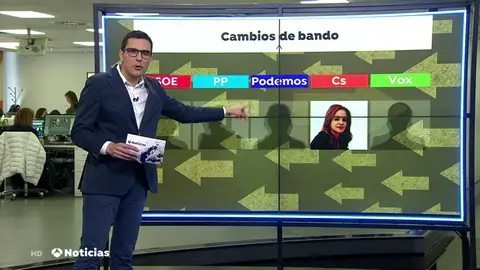 cambios de bando cambios de bando