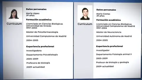 Un experimento demuestra que buscar trabajo cuando eres mujer es más complicadO Un experimento demuestra que buscar trabajo cuando eres mujer es más complicadO