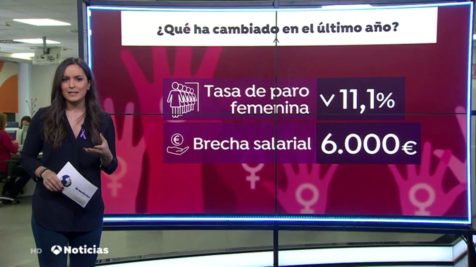 ¿Qué ha cambiado tras el histórico 8 de marzo de 2018? ¿Está hoy mejor la situación de la mujer?