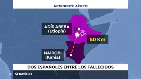 REEMPLAZO: ETIOPIA REEMPLAZO: ETIOPIA