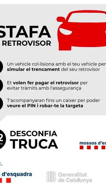 Imagen de los Mossos d'escuadra Imagen de los Mossos d'escuadra