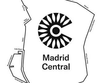 Perímetro de Madrid Central Perímetro de Madrid Central