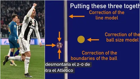 El vídeo que desmontaría el 2-0 de Cristiano contra el Atlético El vídeo que desmontaría el 2-0 de Cristiano contra el Atlético