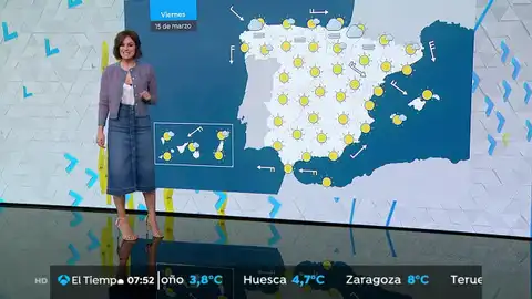 Arranca el fin de semana con tiempo estable, caluroso y ausencia de precipitaciones LA PREVISIÓN DEL TIEMPO