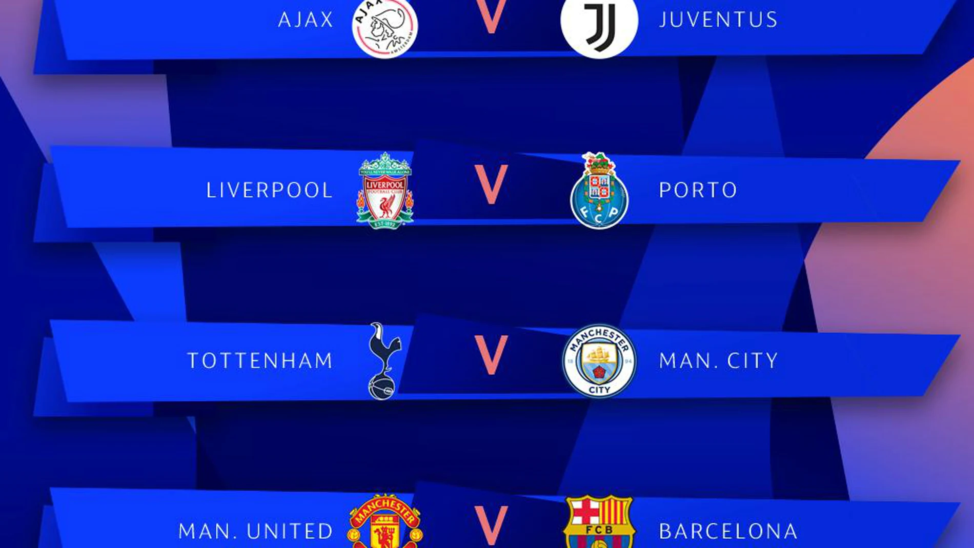 Sorteo de cuartos de la Champions League Sorteo de cuartos de la Champions League