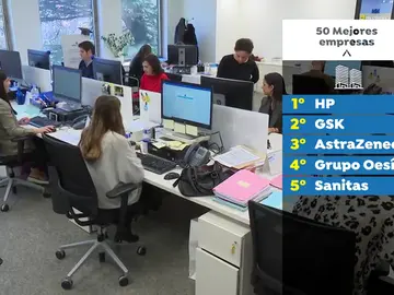 La empresa HP es la mejor empresa para trabajar según la revista Forbes La empresa HP es la mejor empresa para trabajar según la revista Forbes