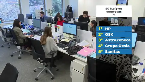 La empresa HP es la mejor empresa para trabajar según la revista Forbes La empresa HP es la mejor empresa para trabajar según la revista Forbes