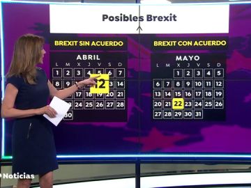 Las nuevas fechas clave del proceso del 'brexit'