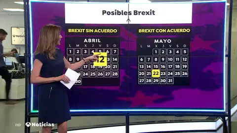 Las nuevas fechas clave del proceso del 'brexit' Las nuevas fechas clave del proceso del 'brexit'