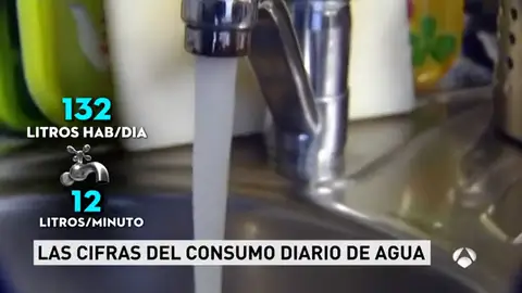 ¿Cómo podemos ahorrar para ayudar a paliar la peor sequía de los últimos años? ¿Cómo podemos ahorrar para ayudar a paliar la peor sequía de los últimos años?