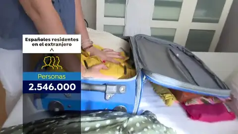 Medidas destinadas a facilitar el regreso de los emigrantes españoles Medidas destinadas a facilitar el regreso de los emigrantes españoles