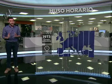 España mantendrá, de momento, el cambio de hora España mantendrá, de momento, el cambio de hora