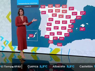 Predomina el sol, aunque con una ligera bajada de temperaturas en el norte peninsular