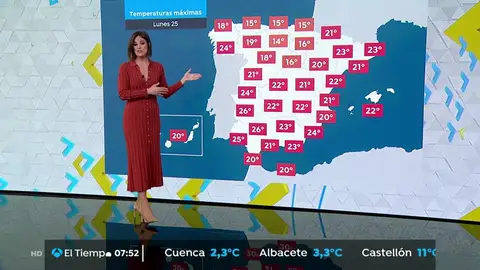 Predomina el sol, aunque con una ligera bajada de temperaturas en el norte peninsular Predomina el sol, aunque con una ligera bajada de temperaturas en el norte peninsular