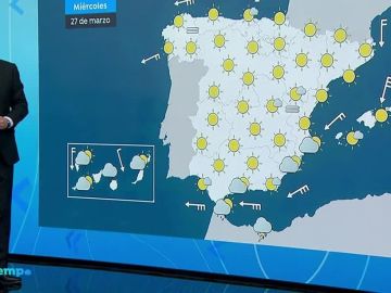 Cielo despejado excepto en Canarias, donde se mantienen las lluvias