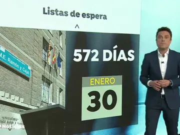 LISTAS ESPERA LISTAS ESPERA