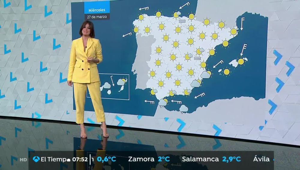 Cielos despejados y altas temperaturas en todo el país, excepto en Ceuta y Melilla con riesgo de precipitaciones débiles 