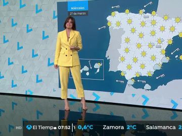 Cielos despejados y altas temperaturas en todo el país, excepto en Ceuta y Melilla con riesgo de precipitaciones débiles 