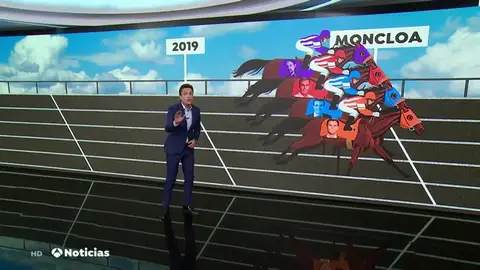 nueva estretegias nueva estretegias