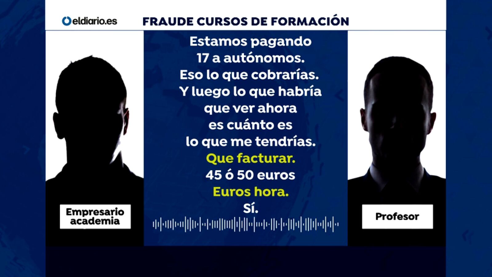 Mordidas en los cursos de formación: 