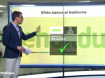 Bildu apoyará los decretos del Gobierno de PSOE en la Diputación Permanente