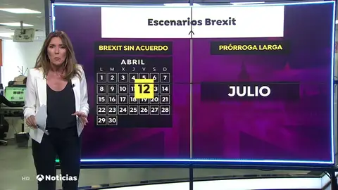 ¿Cuáles son las opciones que se abren en Reino Unido tras el rechazo a las cuatro alternativas para el 'brexit'? ¿Cuáles son las opciones que se abren en Reino Unido tras el rechazo a las cuatro alternativas para el 'brexit'?