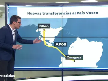 NUEVA CONCESIONES NUEVA CONCESIONES