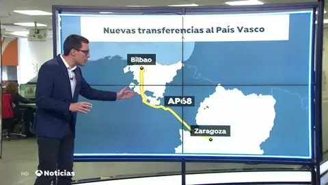 NUEVA CONCESIONES NUEVA CONCESIONES