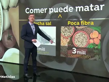 NUEVAexpertodieta NUEVAexpertodieta