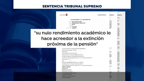 El Supremo condena a un joven de Granada a dejar de vivir del cuento El Supremo condena a un joven de Granada a dejar de vivir del cuento