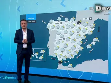 el tiempo el tiempo