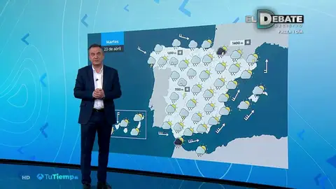 el tiempo el tiempo