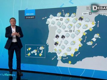 tiempo mediodia
