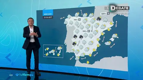tiempo mediodia tiempo mediodia