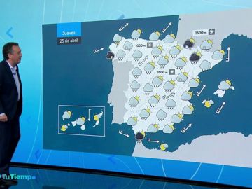 tiempo mediodia