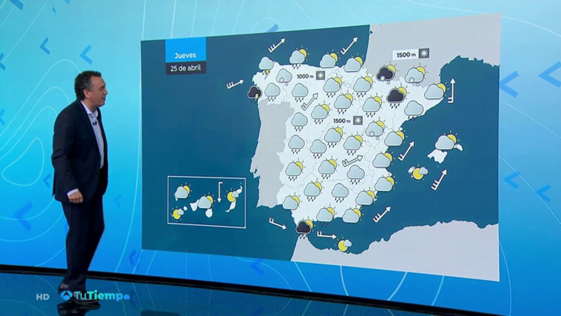 tiempo mediodia