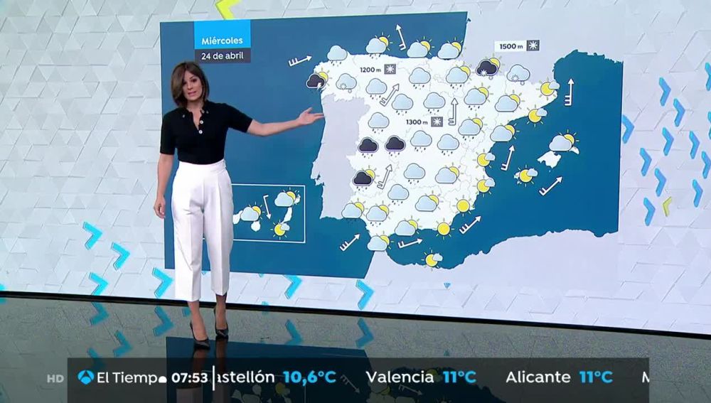 Jornada inestable con nevadas, lluvias y viento intenso 