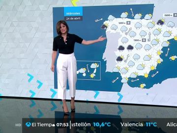 Jornada inestable con nevadas, lluvias y viento intenso 