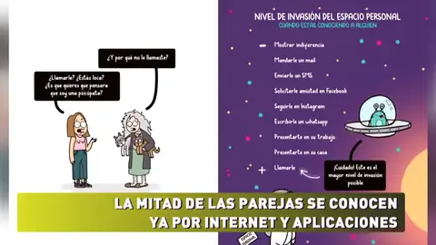 El amor en tiempos del like El amor en tiempos del like