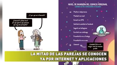 'Diremos que nos conocimos en un bar': el amor en tiempos del like 