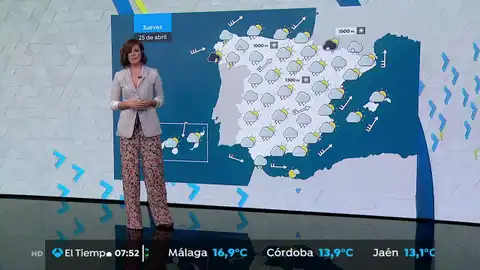 Precipitaciones en la mayor parte del país y avisos por viento intenso en el noroeste peninsular LA PREVISIÓN DEL TIEMPO