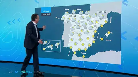tiempo mediodia tiempo mediodia