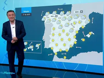tiempo mediodia tiempo mediodia